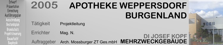 Apotheke Weppersdorf, Burgenland